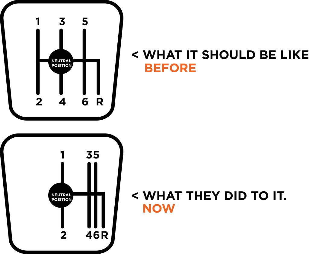 2015 WRX can't shift into 5th or 6th NASIOC